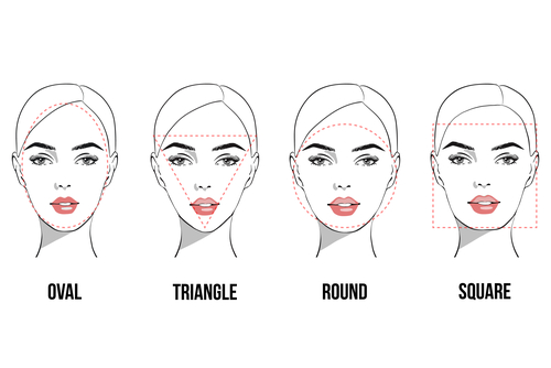 2) Zvažte tvar obličeje