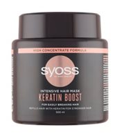Syoss Keratin Boost intenzivní vlasová maska